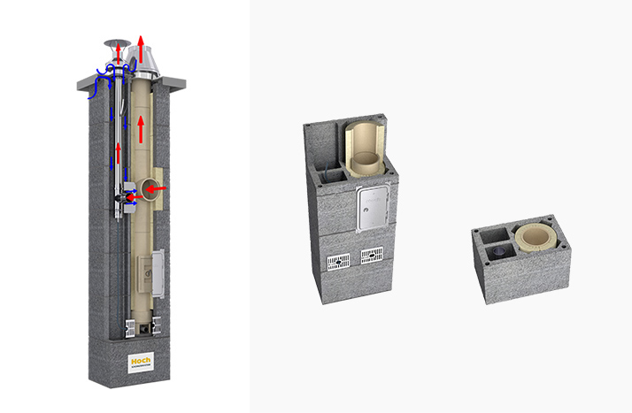 HOCH DUO – RAUMLUFTABHÄNGIG