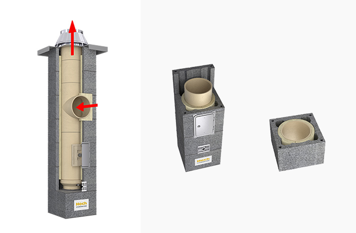 HOCH INDUSTRIAL – RAUMLUFTABHÄNGIG